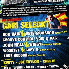 Groove Control Acceleration Promo Mix