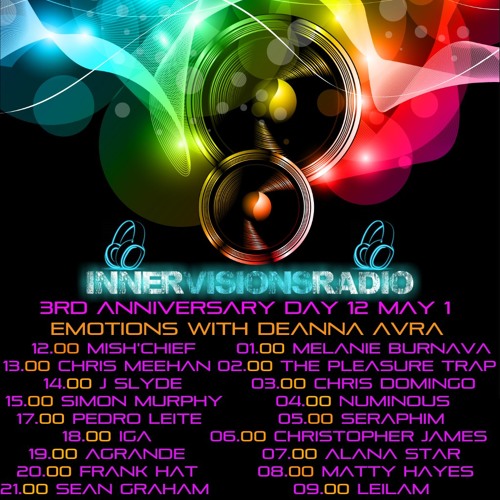 J-Slyde - Innervisions Radio - April 2013