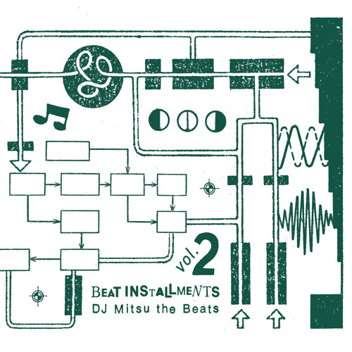 Stream DJ Mitsu the Beats / Beat Installments Vol.2 by jazzysport 