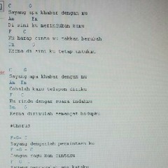 Sayang (Cover ) Not Nice .. Just Learn Today