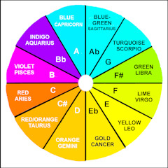 Chain Gers Gang ft Exlel Khanburgedei - Сайханaaдаа