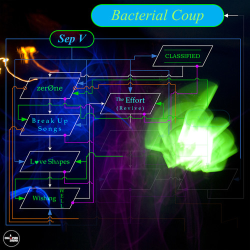 Sep V | Bacterial Coup EP