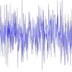 The Art Of Noise X Loose Cannon Beats