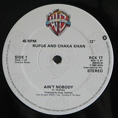 Ain't Nobody Remix By Ricci Melillo