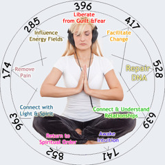 Solfeggio
