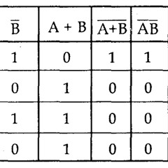 Maroc-Amazigh-Berbere Du Maroc-Oudaden-Aimod