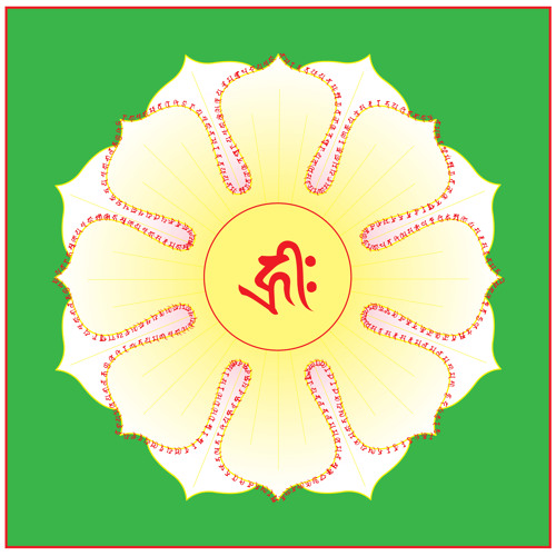 Chú Đại Bi tiếng Phạn