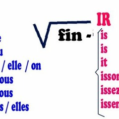 -IR Verbes Réguliers / Regular French Verbs in -IR (choisir, finir, réussir, réfléchir...)