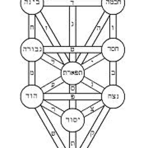Tree Of Life