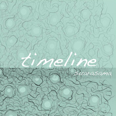 Suarasama - Timeline