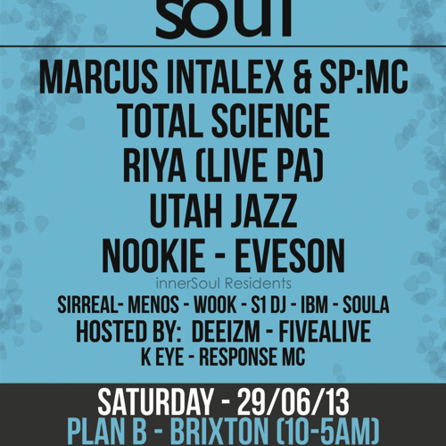 InnerSoul Mix Sessions - SirReal (2013)