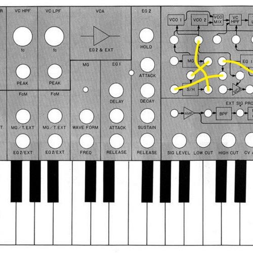 Ms Mini Eg1 As Lfo Sample Hold Arpeggiator 1 By Enigmawave