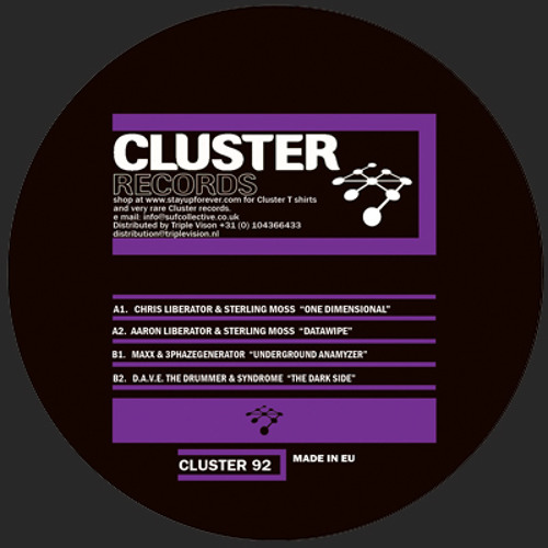 Cluster 92 b1 Max Polymeric & 3phasegenerator "Underground Anamyzer"