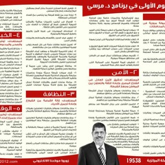 اغنية لمرسي قبل الرحيل: حفني احمد حسن - يوعد ويخلف