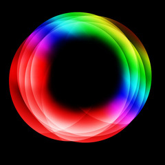 Circle
