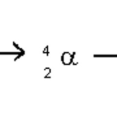 Radon