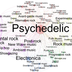 Psychedelic Music for Me.!!!