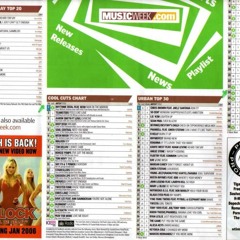 Redd-Angel  Man In The Mirror - Kenny Hayes Dub Addiction (range)