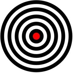 Put your shot on -Dj Pollo