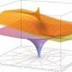 Logarithm