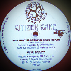 Citizen Kane - Structure, Foundation ∾ яǝмaƨᴛёʀεᴅ