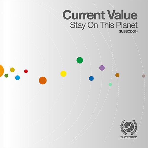 Current Value    PREVISION
