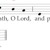 Artwork for We Proclaim Your Death, O Lord (Memorial Acclamation I, Roman Missal)