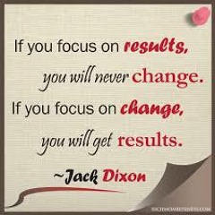 Never Change Ft (R.Notes)