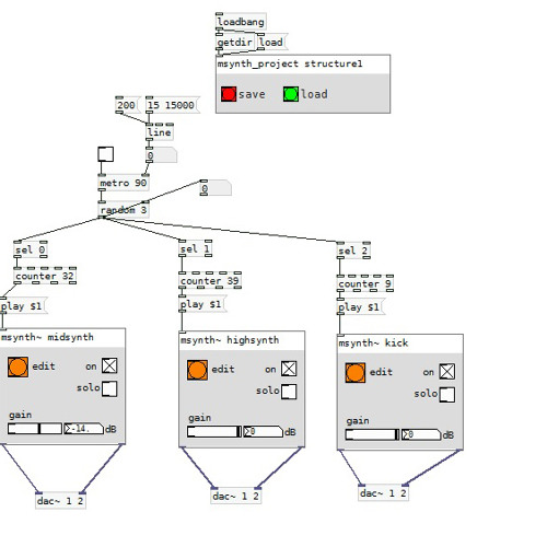 pure data live performance