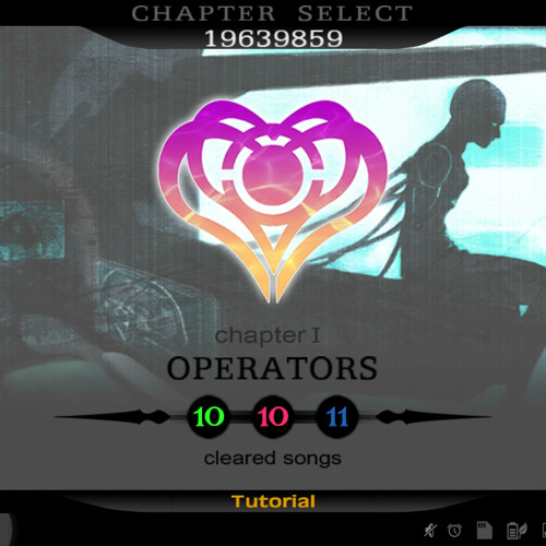 Chapter I Operators