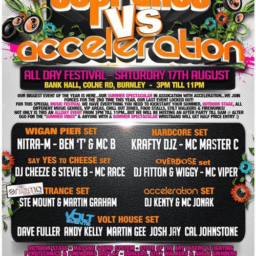 DJ Kenty & Cheeze - Official Summer Spectacular Promo Mix
