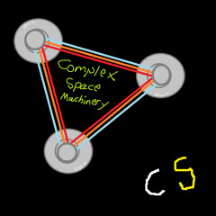 Complex Space Machinery