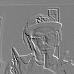 The Rethem Of The Night, Don't Hurt Me (Squig-a-jay Remix). MP3