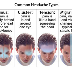 Tip of the Week: Headaches