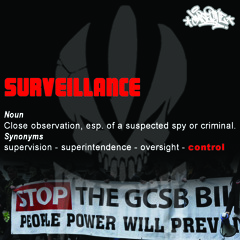 Surveillance