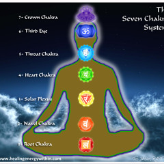 Spiritual Techno for Crown Chakra Stimulation