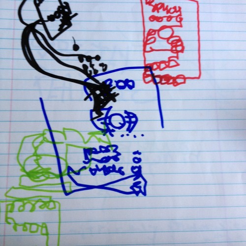 improv sp404 chain jam (SasQ, Spliff, Gordi Blok & 18sense)