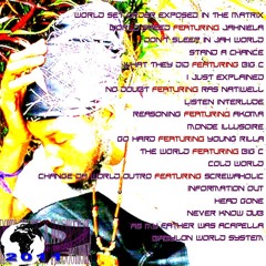 NO DOUBT Ft. Ras Natiwell