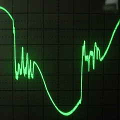 Glitch Hop Mix Spring '13