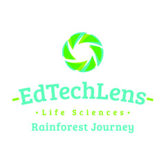 Rainforest sounds in Refugio Amazonas, Peru