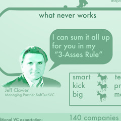Jeff Clavier Talking About Early Investment