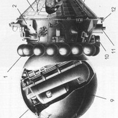 Dogs from Vostok 1K - (mastered version for EP)