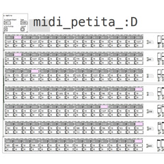Pure Data Midi headache sequencer patch preview