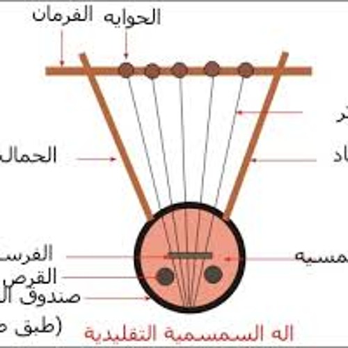 حنة سويسي خليها على الله و بتروح لك مشوار