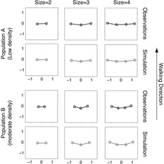 "I Know I'm kind of boring..." - Say Sue Me