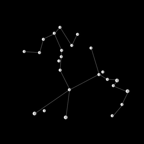Схема созвездия стрелец по точкам