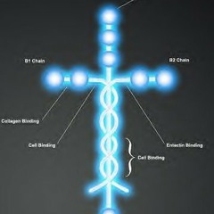 Sing A Song To God - BPM=130