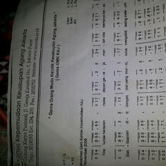 Gema Omk KAJ With Tiffany