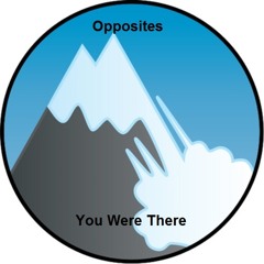 You Were There - Opposites -