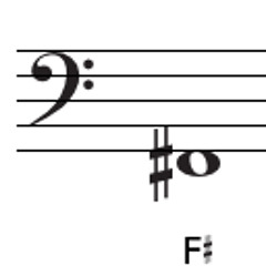 F Sharp